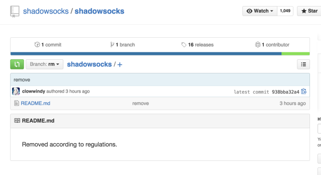 Shadowsocks代码被强制下架